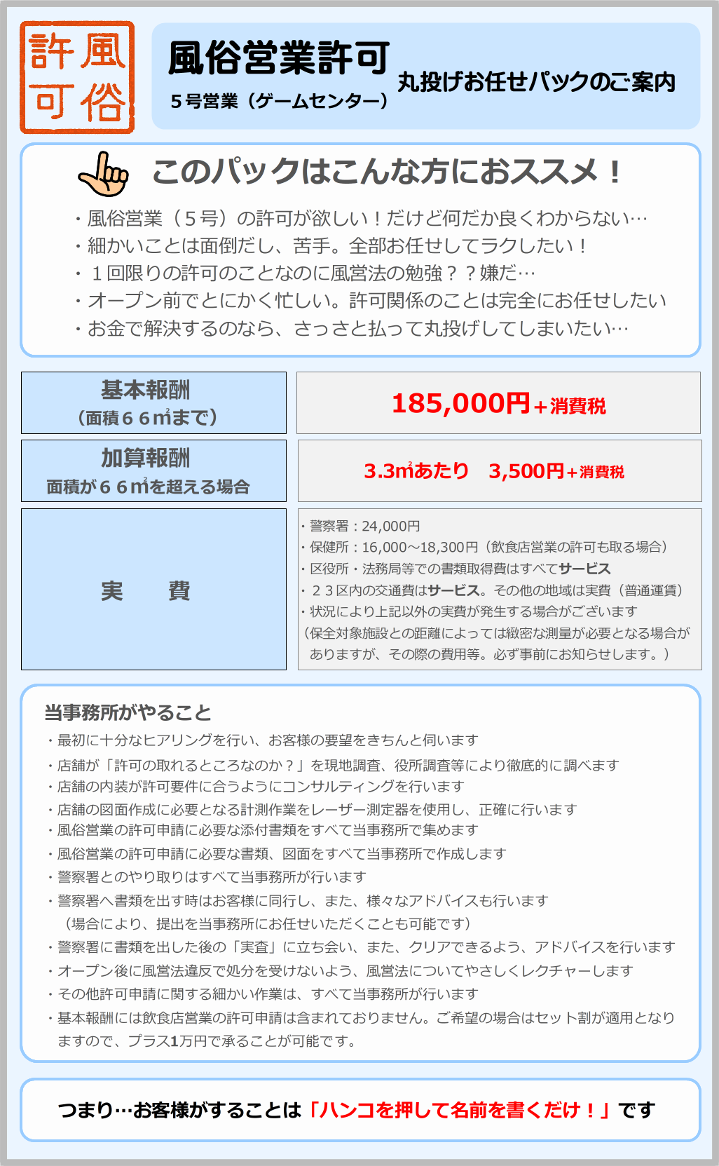 東京都内の風俗営業許可・風営法手続きが専門の富岡行政法務事務所・風営法の手続き相談センターでは、風俗営業（５号：ゲームセンター）の手続きを、お得な価格で提供しています。新規に許可を取る際の基本報酬は185,000円＋税で、広さに応じて加算報酬が加わります。
